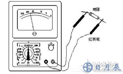 測量電阻：--先將表棒搭在一起短路，使指針向右偏轉(zhuǎn)，隨即調(diào)整“Ω”調(diào)零旋鈕，使指針恰好指到0。然后將兩根表棒分別接觸被測電阻（或電路）兩端，讀出指針在歐姆刻度線（第一條線）上的讀數(shù)，再乘以該檔標(biāo)的數(shù)字，就是所測電阻的阻值。例如用R*100擋測量電阻，指針指在80，則所測得的電阻值為80*100=8K。