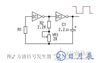 詳解由MOS管、變壓器搭建的逆變器電路及其制作過程