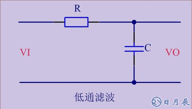 濾波、穩(wěn)壓、比較、運(yùn)放電路圖介紹