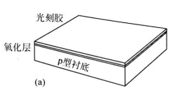 生長硅氧化層，覆蓋光刻膠