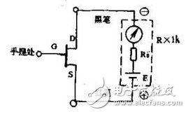 　萬(wàn)用電表置R×1k檔，然后反復(fù)測(cè)試管子的三個(gè)電極，只要其中兩腳的正、反向測(cè)試電阻值相等，約為幾千歐姆時(shí)，這兩個(gè)極必定是漏、源極。當(dāng)然為了驗(yàn)證還得確定剩下那只腳是柵極，該腳對(duì)漏、源極中任一腳的正、反向電阻應(yīng)是不一樣大的（PN結(jié)），若—樣，說(shuō)明該管是壞的。