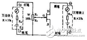 　萬(wàn)用電表置R×1k檔，然后反復(fù)測(cè)試管子的三個(gè)電極，只要其中兩腳的正、反向測(cè)試電阻值相等，約為幾千歐姆時(shí)，這兩個(gè)極必定是漏、源極。當(dāng)然為了驗(yàn)證還得確定剩下那只腳是柵極，該腳對(duì)漏、源極中任一腳的正、反向電阻應(yīng)是不一樣大的（PN結(jié)），若—樣，說(shuō)明該管是壞的。