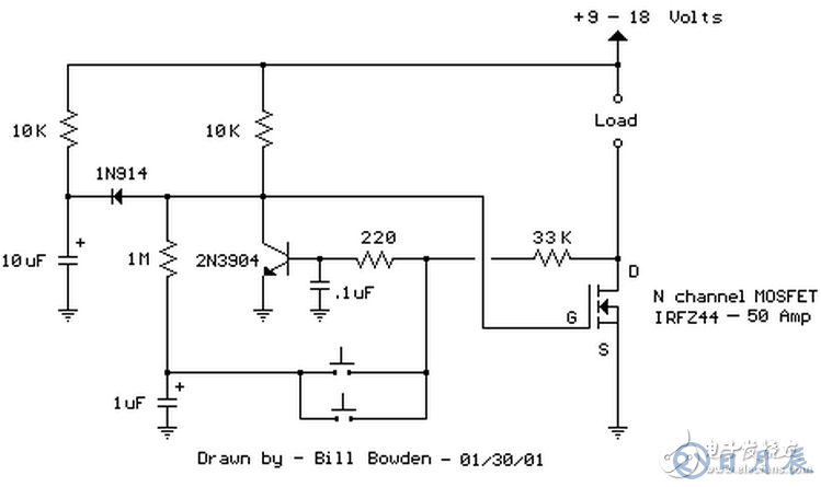 當(dāng)開關(guān)按下時(shí)，1uF電容被連接到220歐姆和33K電阻連接點(diǎn)，NPN晶體管截止，場(chǎng)效應(yīng)管導(dǎo)通開啟負(fù)載。釋放按鈕后，1uF電容通過1M電阻充電。第二次按下開關(guān)，1uF電容充電后的電壓被加載到NPN晶體管基極，晶體管導(dǎo)通，場(chǎng)效應(yīng)管關(guān)閉，負(fù)載斷電。