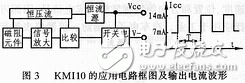 KMI10系列旋轉速率傳感器的特點參數(shù)及結構原理