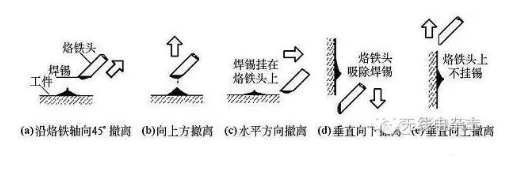 pcb電路板手工焊接技術(shù)，手工焊接基本操作方法