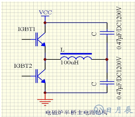 區(qū)分電磁加熱器全橋與半橋控制板？