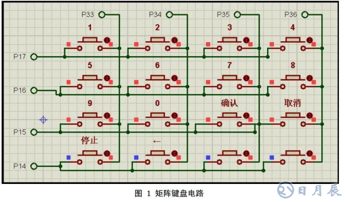 51單片機(jī)對矩陣鍵盤實(shí)現(xiàn)16個按鍵操作的電路設(shè)計(jì)