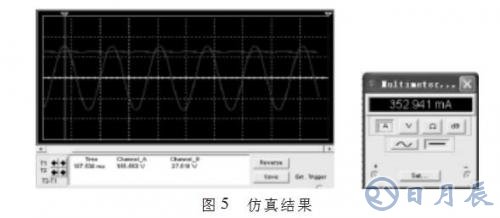 基于MIP553芯片的高亮度LED驅(qū)動電源設計