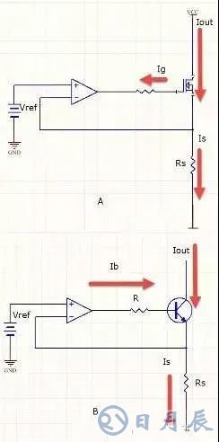 單片機(jī)和數(shù)字電路怎么抗干擾？