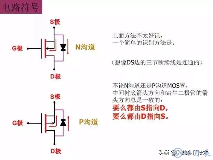 MOS管電路工作原理及詳解！50多張圖揭示一切MOS管電路圖