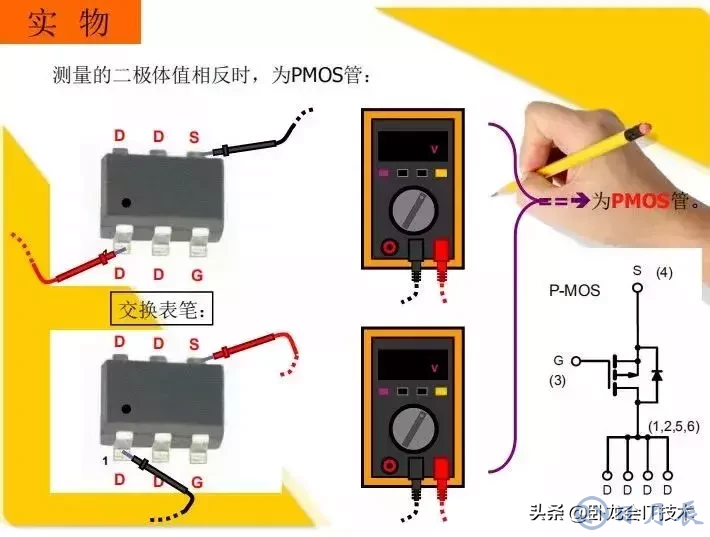 MOS管電路工作原理及詳解！50多張圖揭示一切MOS管電路圖