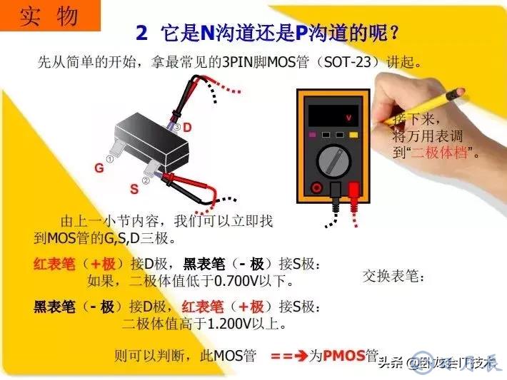 MOS管電路工作原理及詳解！50多張圖揭示一切MOS管電路圖