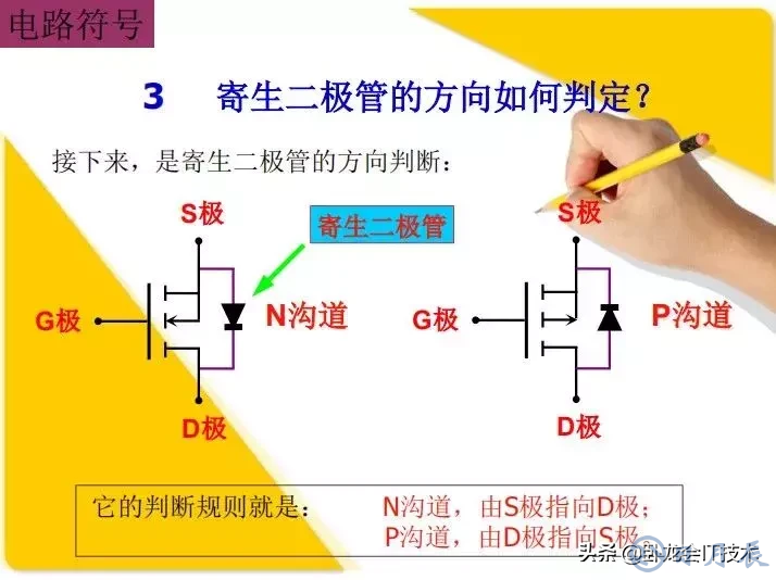 MOS管電路工作原理及詳解！50多張圖揭示一切MOS管電路圖