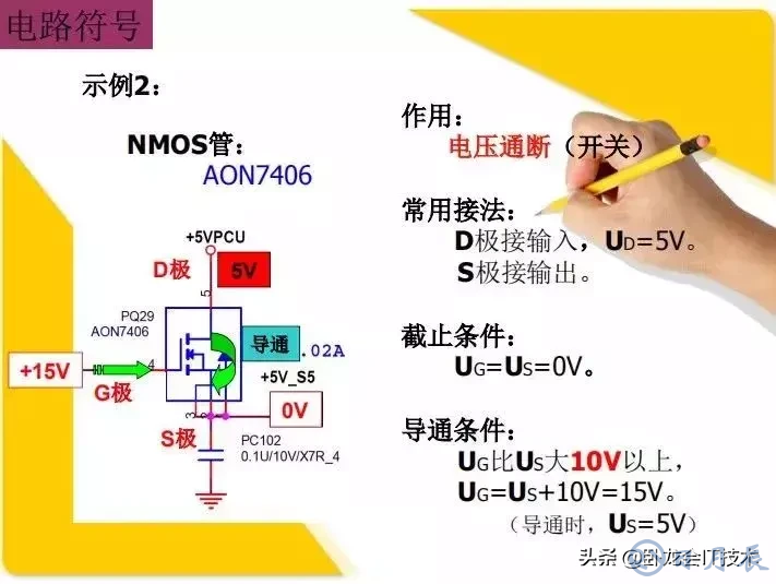 MOS管電路工作原理及詳解！50多張圖揭示一切MOS管電路圖