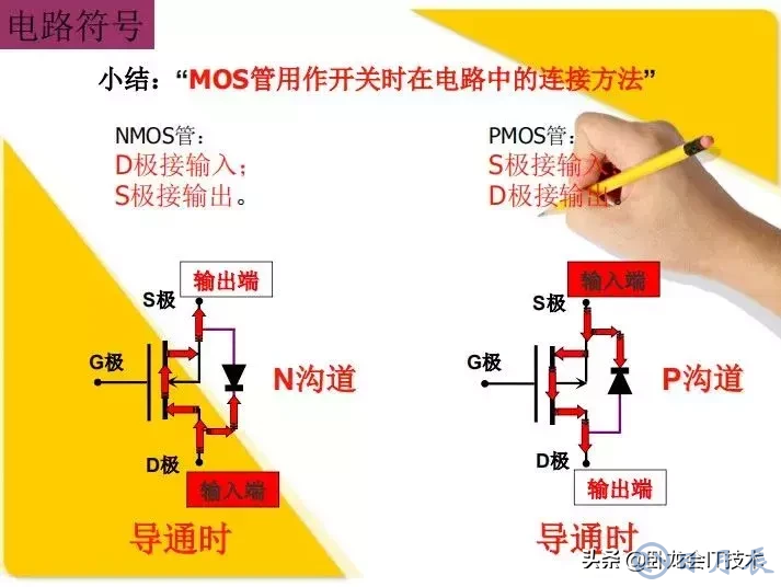 MOS管電路工作原理及詳解！50多張圖揭示一切MOS管電路圖
