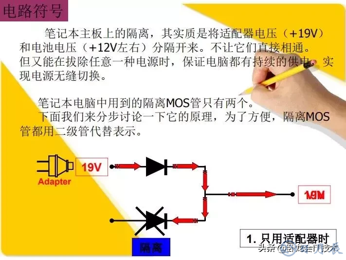 MOS管電路工作原理及詳解！50多張圖揭示一切MOS管電路圖