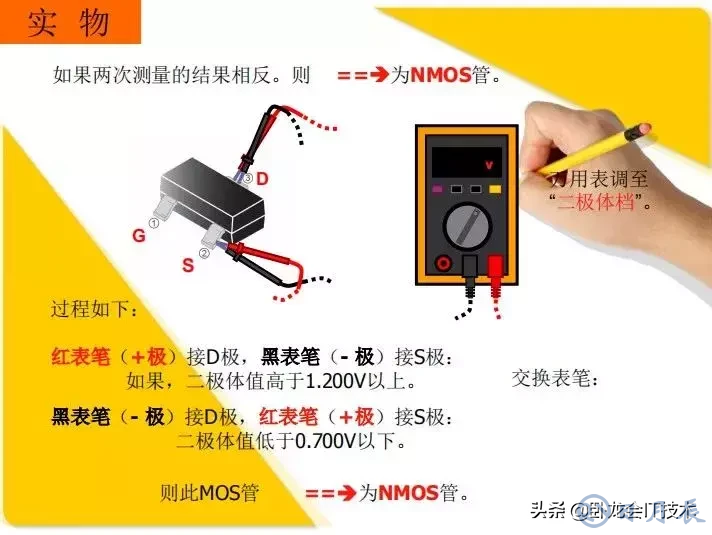 MOS管電路工作原理及詳解！50多張圖揭示一切MOS管電路圖