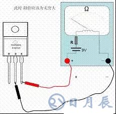 一文詳解MOS管，看完后醍醐灌頂！
