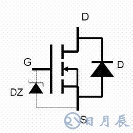 一文詳解MOS管，看完后醍醐灌頂！