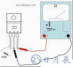 一文詳解MOS管，看完后醍醐灌頂！