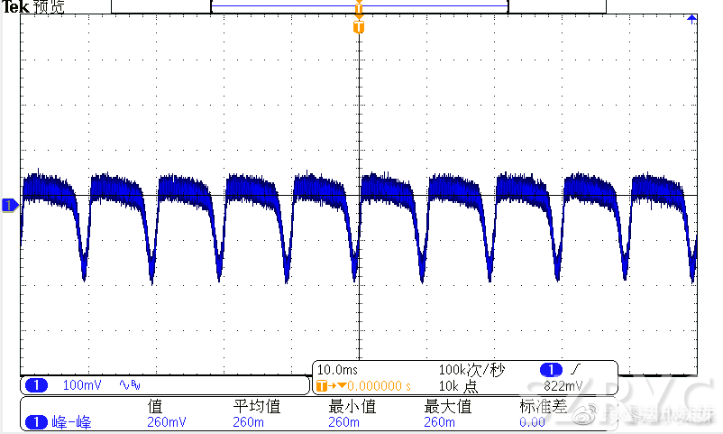XXX6255+XXX6905 90V/60HZ 滿(mǎn)載輸出紋波